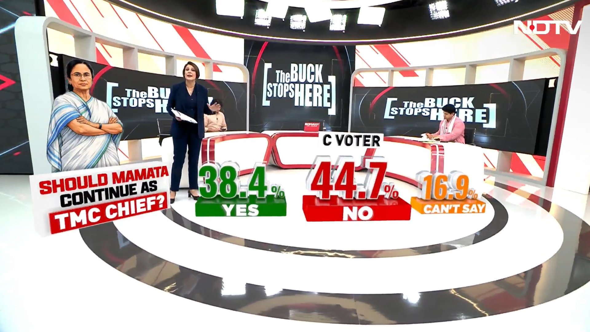 Should Mamata Banerjee Continue As TMC Chief? CVoter Survey Reveals Public Mood