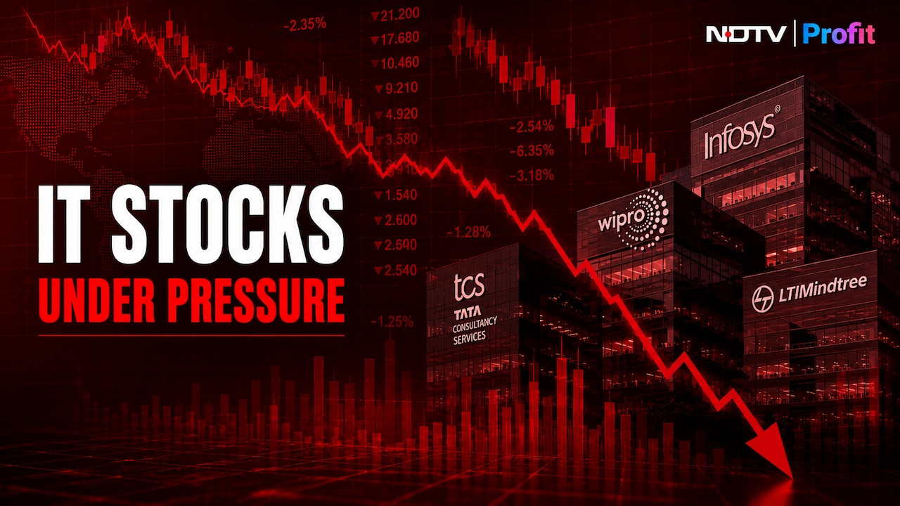 Nifty IT Index In Red As Heavyweights TCS, Infosys, Wipro Shares Slip 1.5% In Early Trade