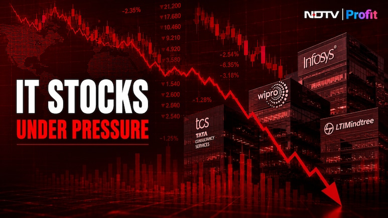 TCS, Infosys, Wipro and More Cut to Sell'; IT Sector Underweight &mdash; Check Nirmal Bang's Latest Target Prices