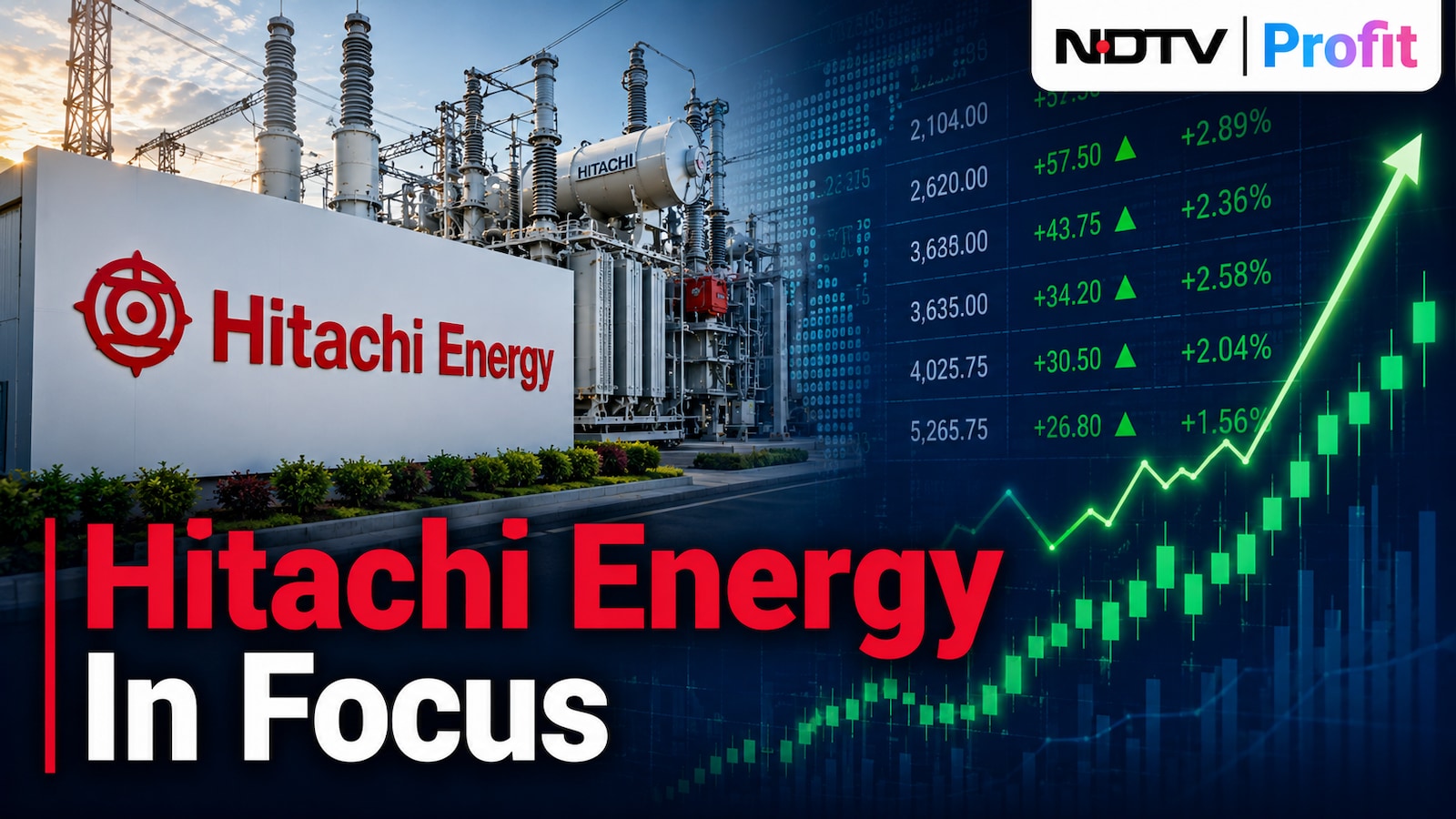 Hitachi Energy India Rises As Macquarie Initiates Coverage With 'Outperform' — Check Target Price