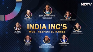 NDTV Profit Business Leadership Awards | Celebrating Leadership, Vision & Excellence