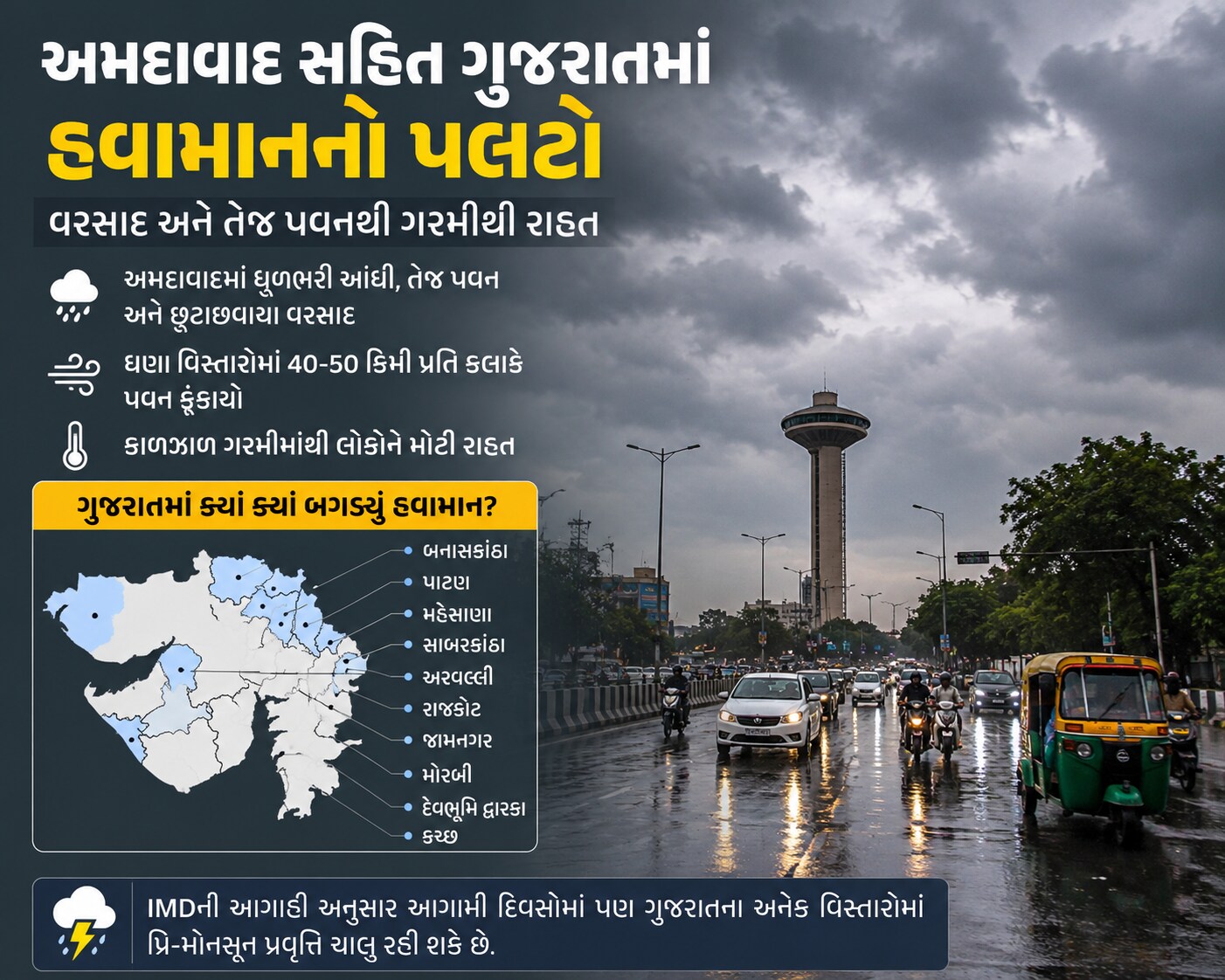 અમદાવાદ સહિત ગુજરાતમાં હવામાનનો પલટો , વરસાદ  તેજ-પવનથી ગરમીમાં રાહત