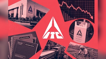 ITC Shares Reach 52-Week Low; Down Over 23% In 2026 &mdash; Should You Buy, Sell Or Hold?