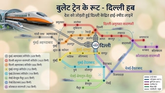 दिल्ली से चलेगी देश की सबसे लंबी बुलेट ट्रेन, 1700 KM का रूट-स्टेशन, बनारस-लखनऊ ही नहीं, अहमदाबाद भी प्लान में