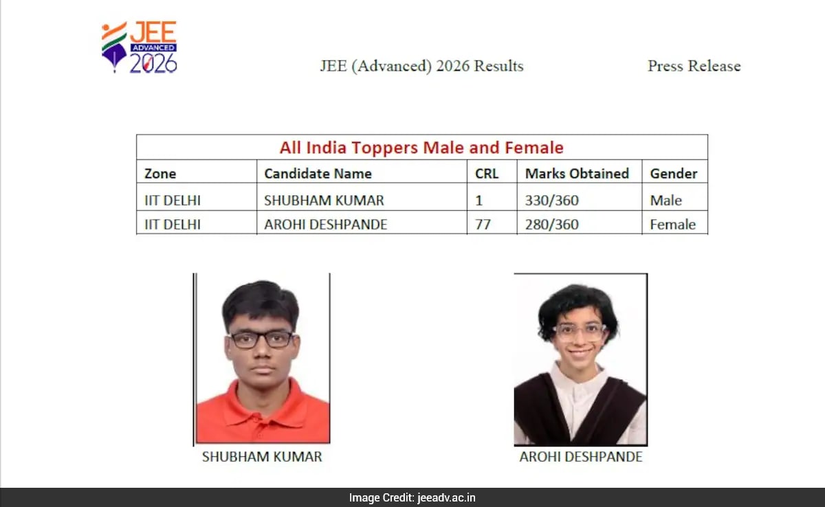 JEE Advanced 2026 में शुभम कुमार ने किया टॉप, आरोही देशपांडे रहीं फीमेल टॉपर; जानें दोनों के स्कोर