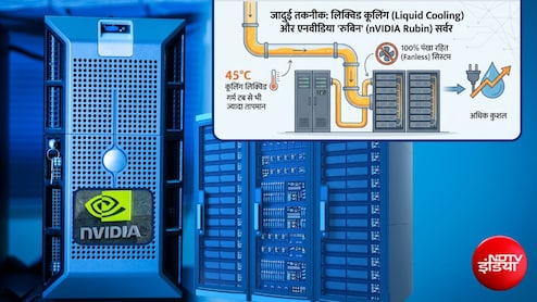 AI डेटा सेंटर्स की सबसे बड़ी टेंशन दूर! nVIDIA की जादुई लिक्विड कूलिंग ने पानी पर पूरी कहानी ही बदल डाली