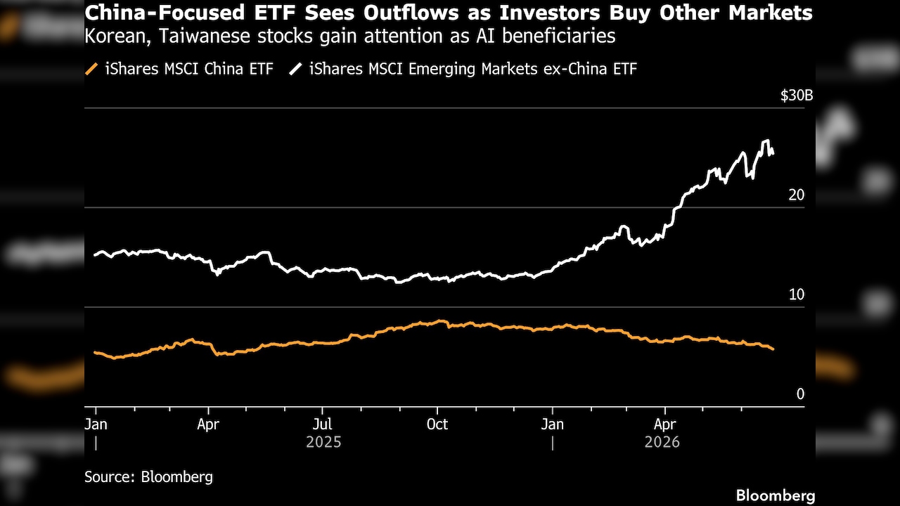 Value of Hong Kong Listings is Expected to Reach a Six-Year High 