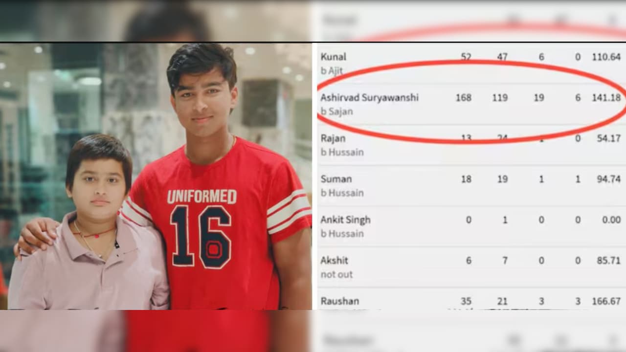 Latest and Breaking News on NDTV Latest and Breaking News on NDTV