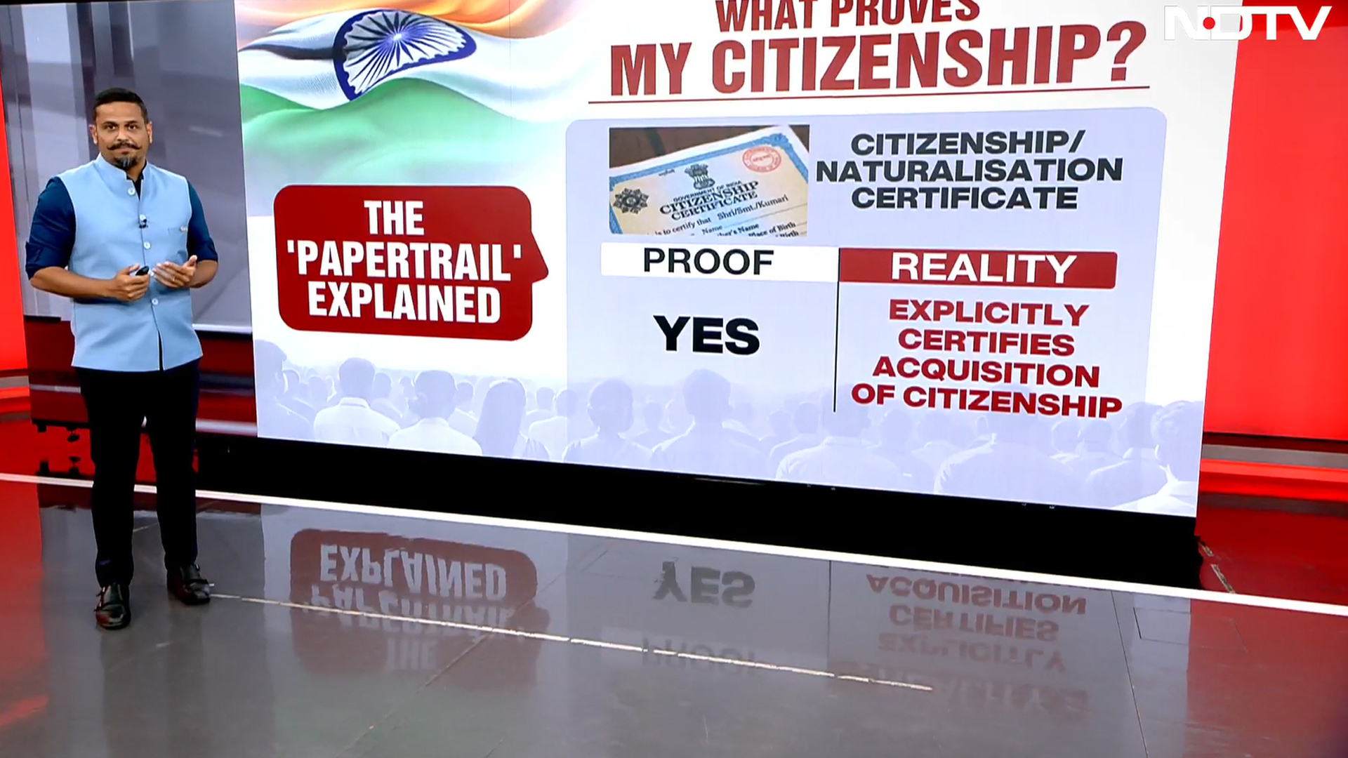 What Actually Proves Indian Citizenship? Passport, Aadhaar, Voter ID Explained