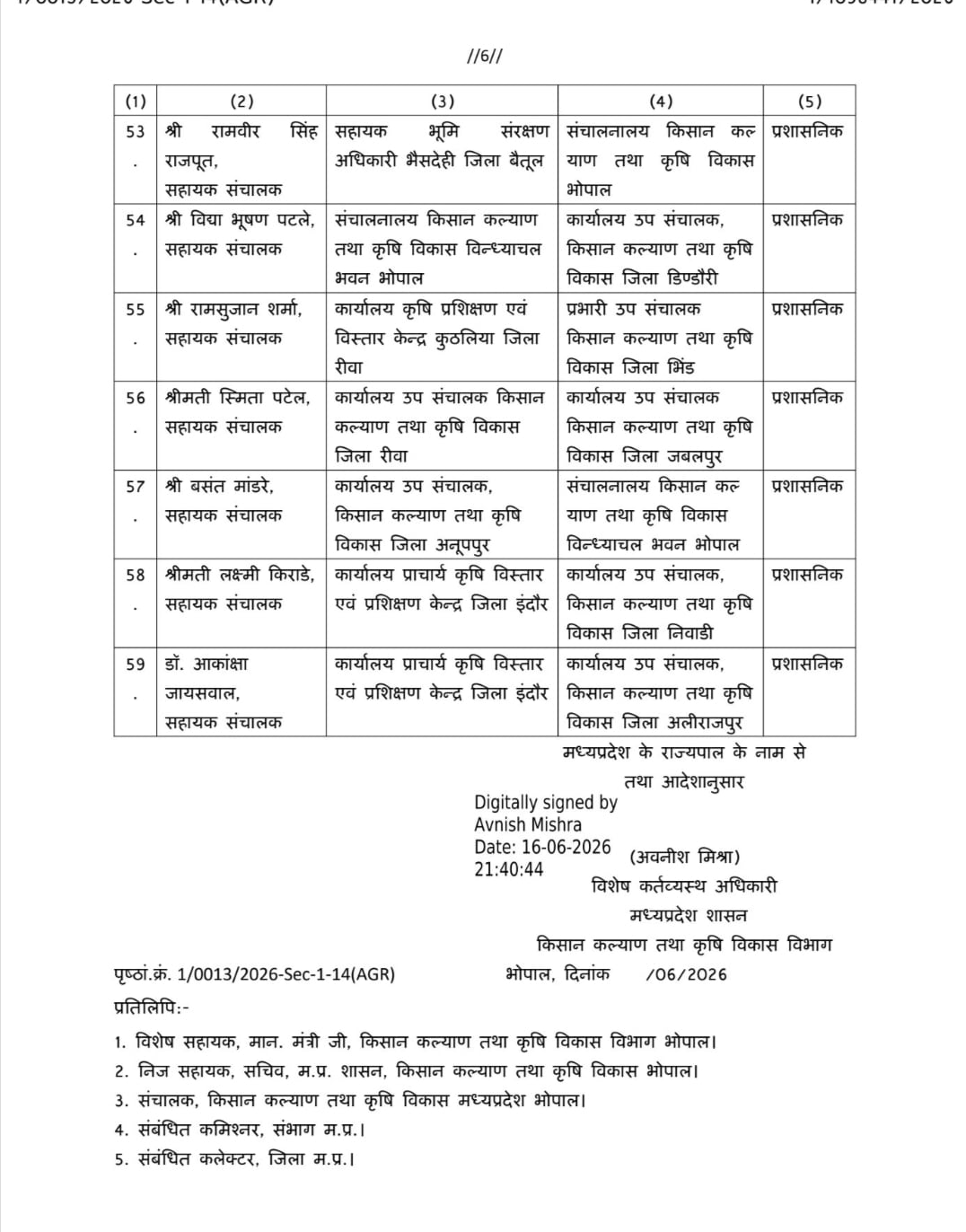 Bhind News: नियुक्ति आदेश Bhind News: नियुक्ति आदेश
