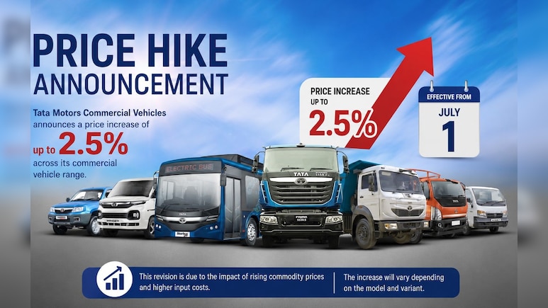 Tata Motors To Hike Commercial Vehicle Prices By 2.5% Amid Rising Input Costs