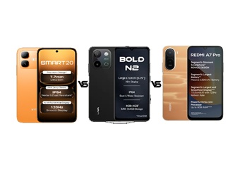 Infinix Smart 20 vs Lava Bold N2 5G vs Redmi A7 Pro: जानें 15000 में कौन सा है बेस्ट?