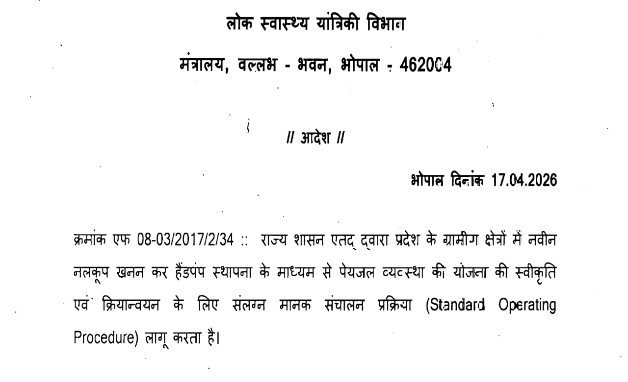 MP New SOP for Handpumps and Borewells: आदेश की कॉपी
