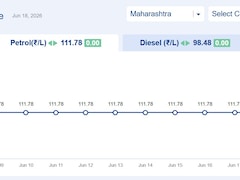 Mumbai Fuel Price: मुंबई वाले ध्यान दें! वीकएंड पर टंकी फुल कराने से पहले चेक कर लें पेट्रोल-डीजल के रेट