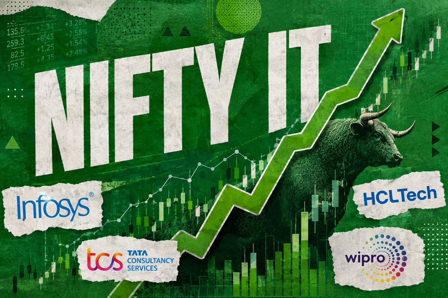 TCS, Infosys and Wipro rise as Nifty IT gains after US-Iran peace deal news