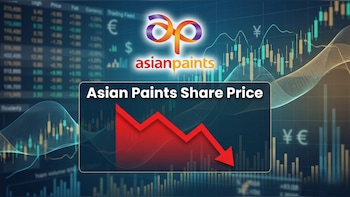 Asian Paints Share Price Dips 4% In Early Trade Despite Strong Q4 Earnings: Buy Or Sell?