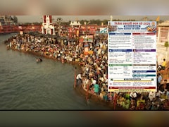 निर्जला एकादशी स्नान 2026: हरिद्वार जाने से पहले जरूर पढ़ें ट्रैफिक प्लान, उत्तराखंड पुलिस ने दी रूट से लेकर पार्किंग की पूरी जानकारी