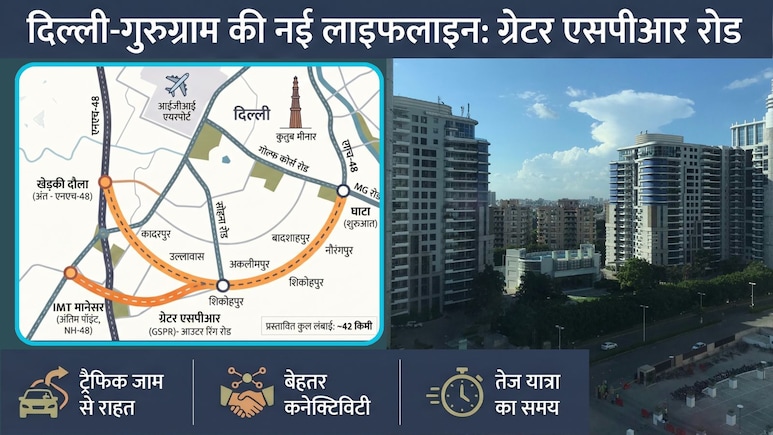 NCR में ग्रेटर SPR रोड का काम तेज, गुरुग्राम-मानेसर तक फायदा, दिल्&zwj;ली-जयपुर हाईवे भी जुड़ेगा, 1 एकड़ जमीन के मिलेंगे 11 करोड़