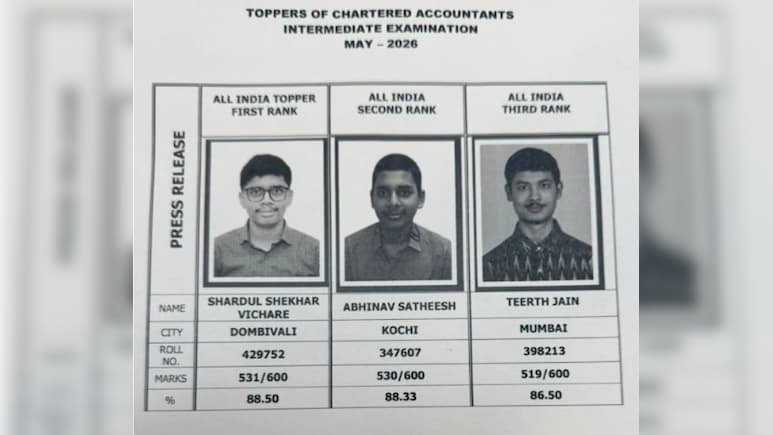 ICAI CA 2026 परीक्षा में डोंबिवली के शार्दुल शेखर विचारे ने किया टॉप, देख लीजिए पूरी लिस्ट