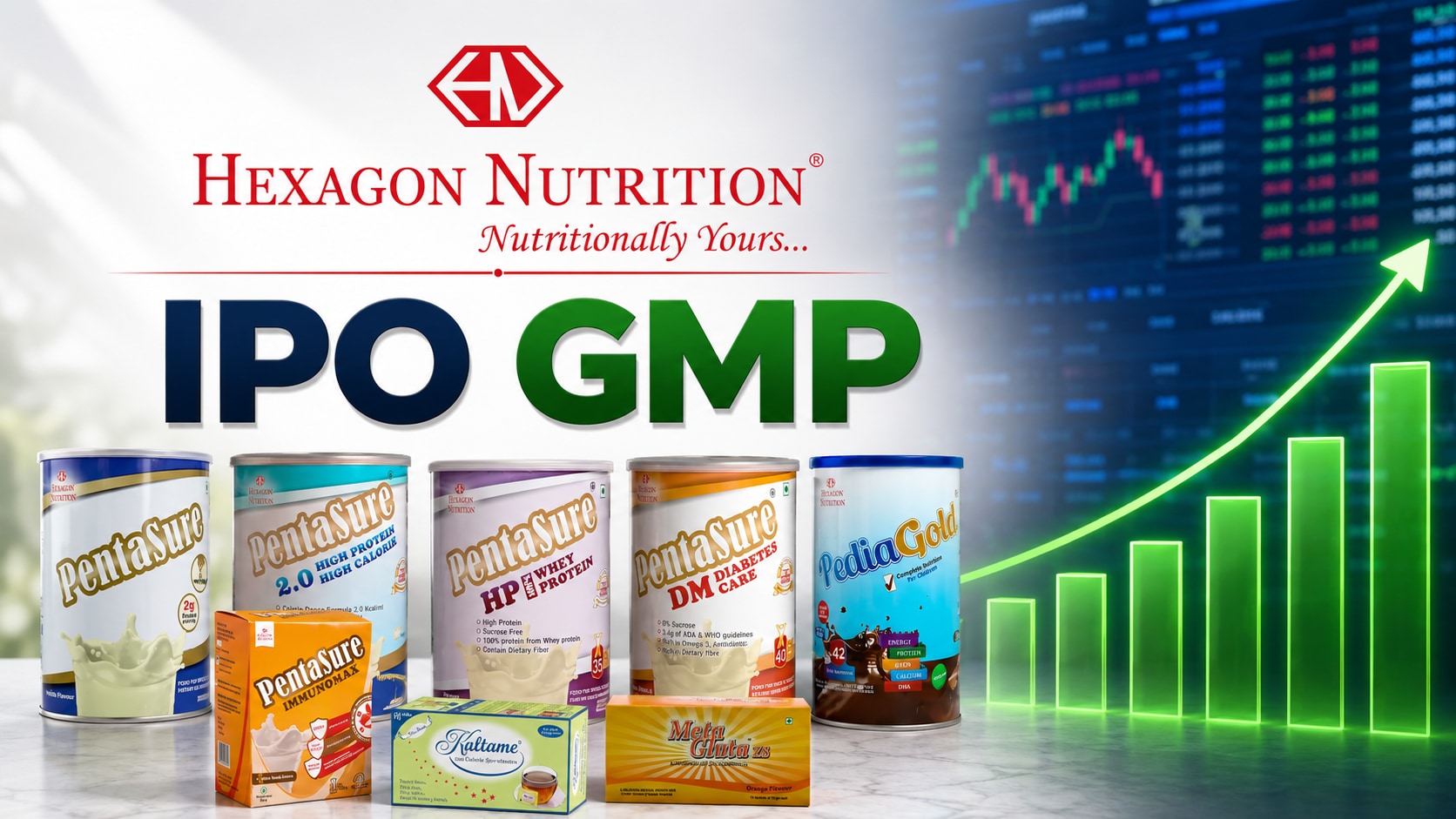 Hexagon Nutrition IPO GMP Today: What Does Latest Grey Market Signals On Day 2