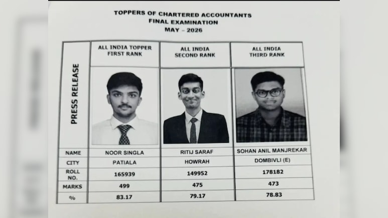 ICAI CA 2026 का फाइनल रिजल्ट हुआ OUT, पटियाला के नूर सिंगला ने किया टॉप, ऐसे चेक करें Scorecard