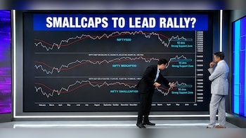 Worst Of 2026 Behind Us? Smallcaps To Lead Bull Market For A Year, Says Nuvama's Technical Analyst