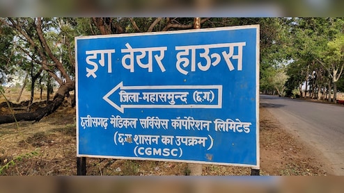 जीवन रक्षक दवाइयों का संकट; महासमुंद में सरकारी अस्पताल बेहाल, 248 स्वास्थ्य केंद्रों में मरीज परेशान