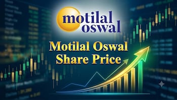 Motilal Oswal Share Price Rallies 5% After UBS Initiates Coverage With 'Buy' &mdash; Check Target Price