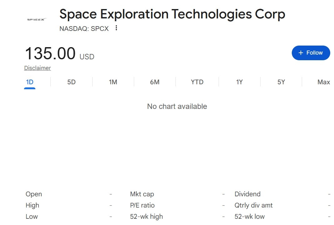 elon musk spacex ipo launch on nasdaq elon musk spacex ipo launch on nasdaq