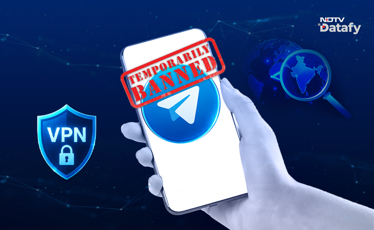 VPN Searches Spike After Telegram Ban In India