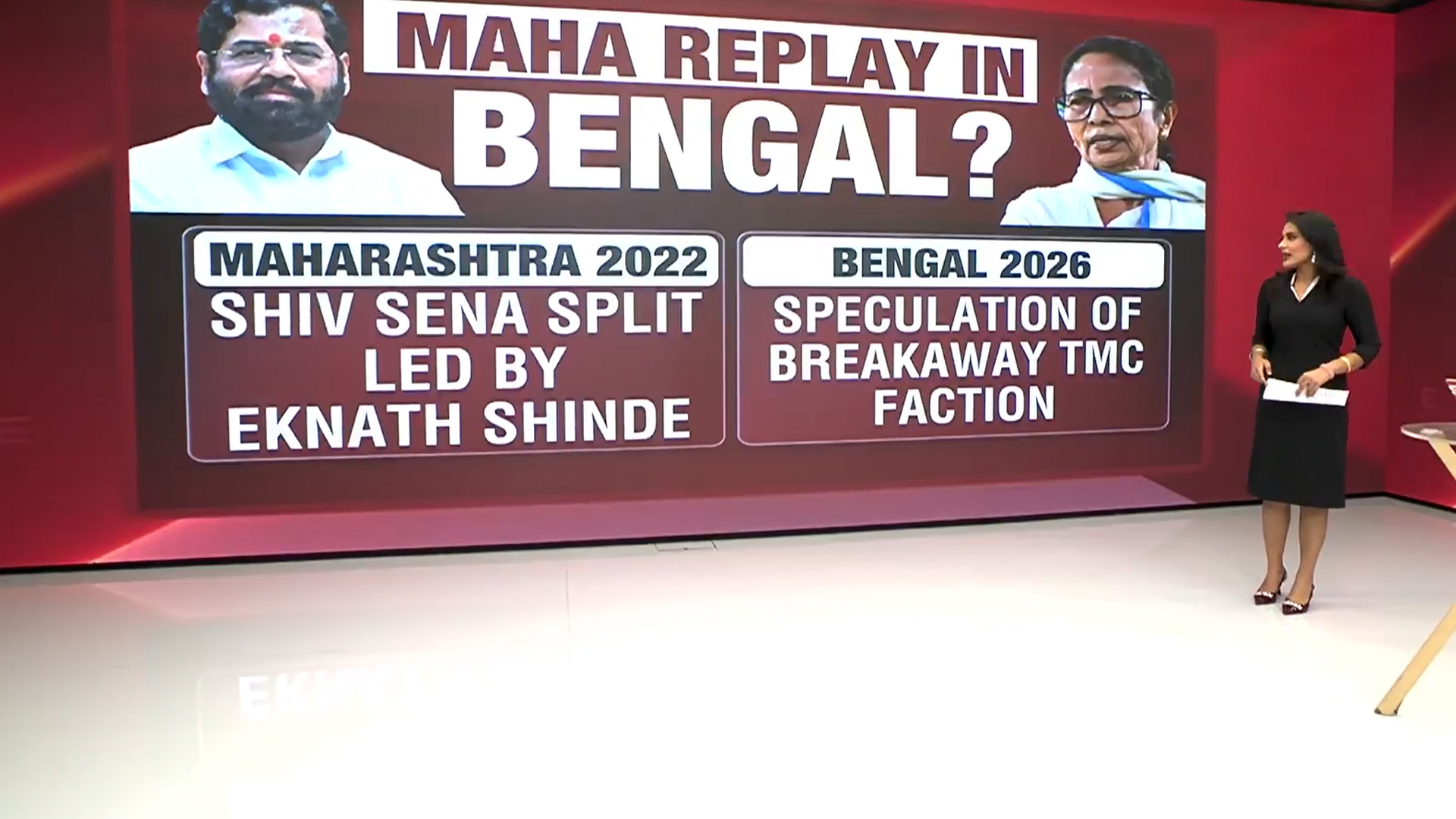 Will TMC Face a Maharashtra-Like Coup? Bengal Political Crisis Explained