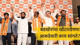 Shivsena Crisis: विकासनिधीचा खोटारडेपणा! बंडखोर खासदारांना किती निधी मिळाला? आकडेवारीने खासदारांचा बुरखा फाडला