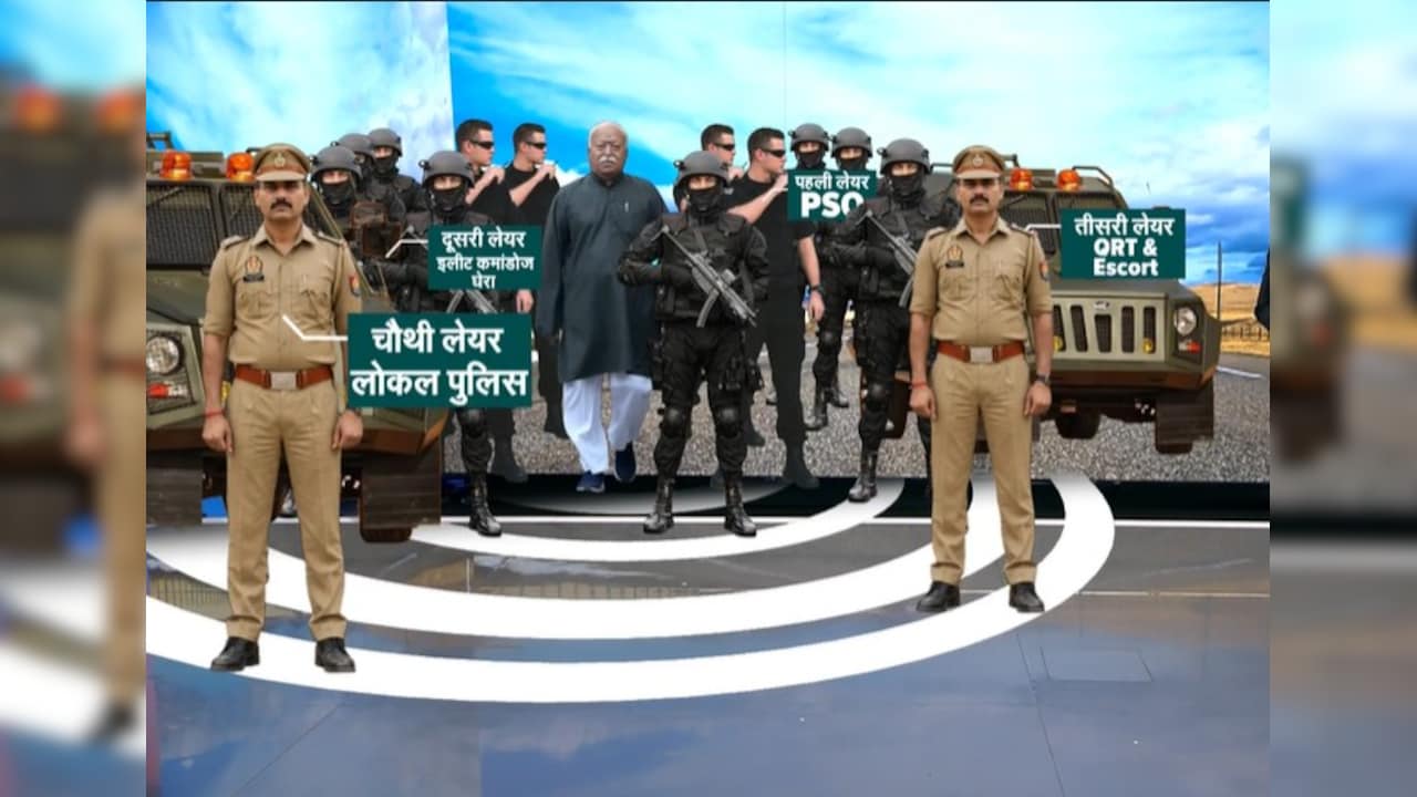 55 जवान और बुलेटप्रूफ गाड़ियां, RSS प्रमुख मोहन भागवत की 'Z+' सुरक्षा कैसी होती है?
