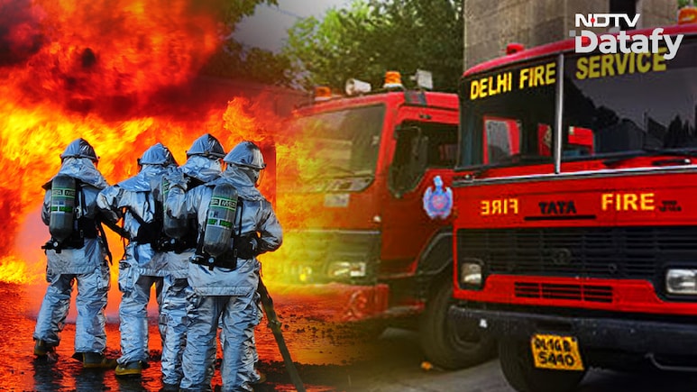 How Massive Fire Safety Gaps Leave India Exposed To Preventable Deaths