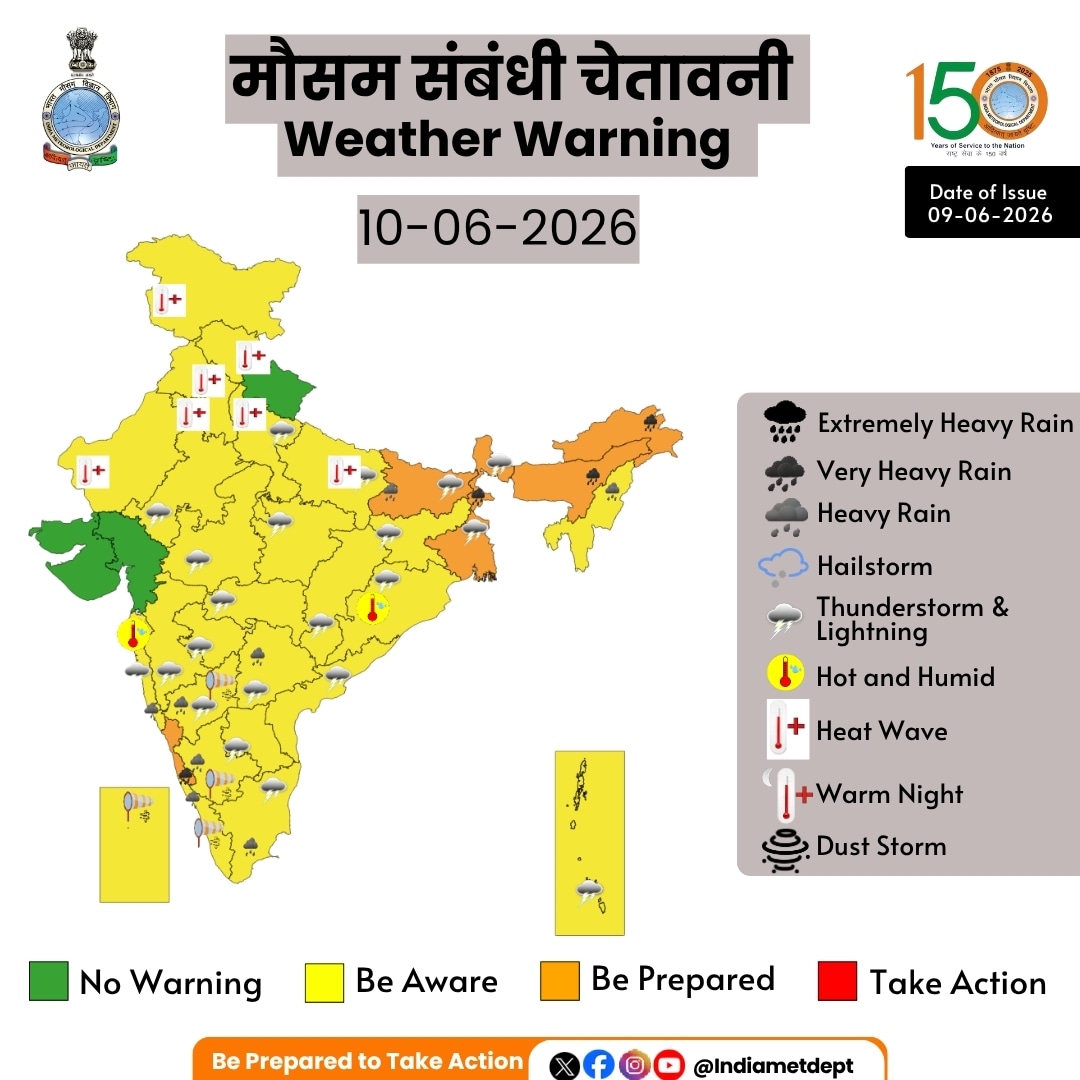 कल कैसा रहेगा मौसम? कल कैसा रहेगा मौसम?