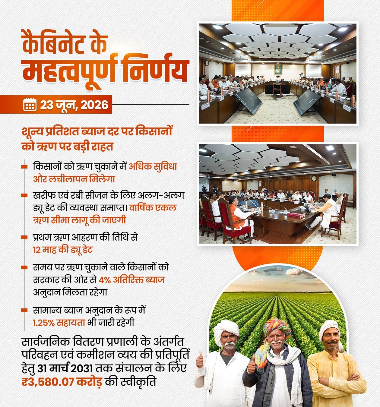 MP Cabinet Decisions: कैबिनेट के अन्य महत्वपूर्ण फैसले MP Cabinet Decisions: कैबिनेट के अन्य महत्वपूर्ण फैसले