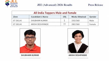 JEE Advanced 2026 Result OUT: Shubham Kumar Tops Exam; Arohi Deshpande Emerges Female Topper