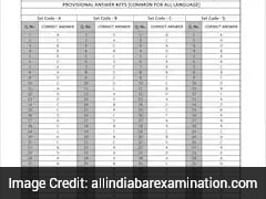 AIBE 21 Provisional Answer Key 2026 Out, Raise Objections By June 17