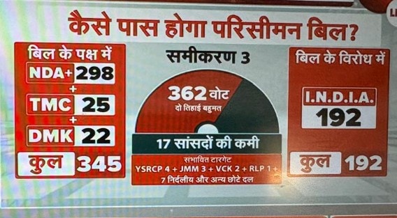 Latest and Breaking News on NDTV
