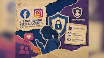 Meta Rolls Out 13+ Content Settings, AI Age Detection And More Alerts Across Instagram, Facebook