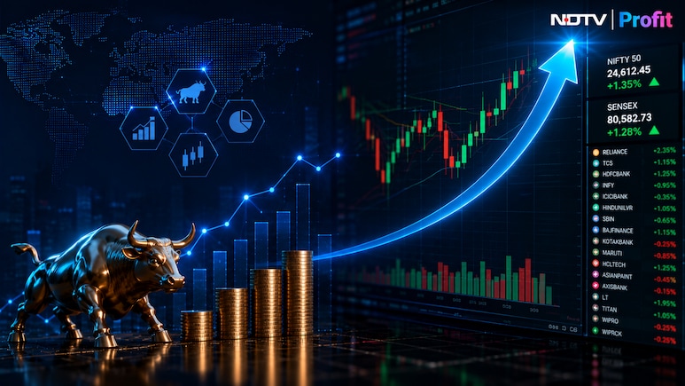 Nifty 500 Q4 Review: HDFC Bank, Indian Oil, Tata Motors Among Top Winners, Losers; Key Sector Trend &mdash; Read Motilal Oswal's Report
