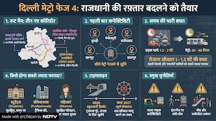 Delhi Metro Phase 4 Update: 6 महीने में बदल जाएगी दिल्ली की रफ्तार! खुलने वाले हैं ये नए मेट्रो स्टेशन