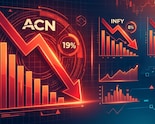 Accenture Shares Slump 19% In Biggest One-Day Drop; Infosys, Wipro ADRs Slide Up To 8%