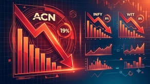 Accenture Shares Slump 19% In Biggest One-Day Drop; Infosys, Wipro ADRs Slide Up To 8%