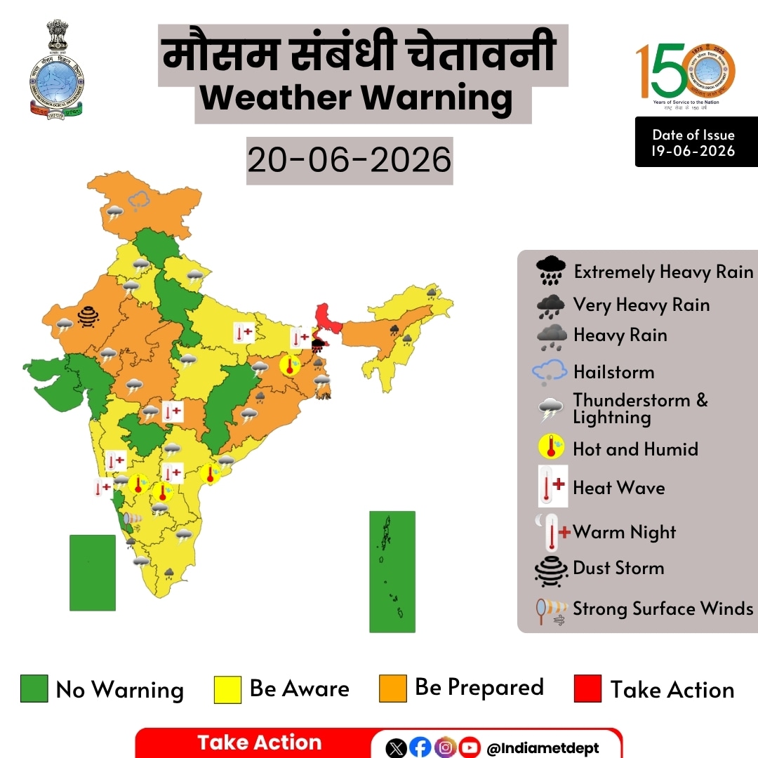 कल कहां कैसा रहेगा मौसम? कल कहां कैसा रहेगा मौसम?