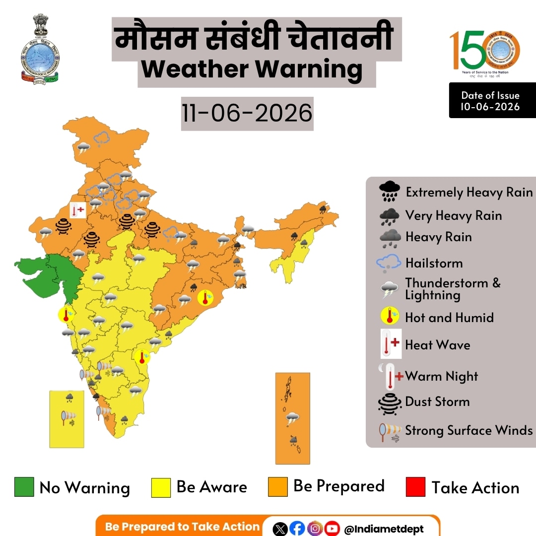 कल कैसा रहेगा मौसम? कल कैसा रहेगा मौसम?