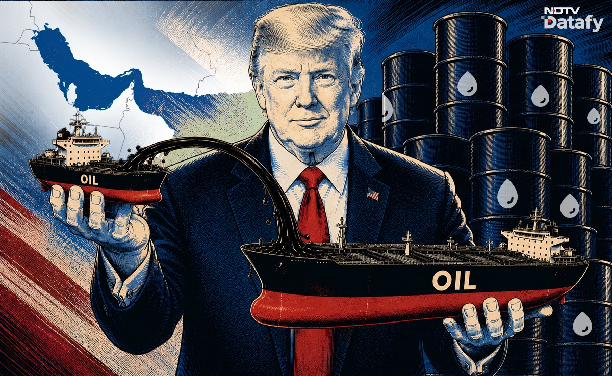 How US 'Dark Fleet' Moved 100 Million Oil Barrels Out Of Hormuz