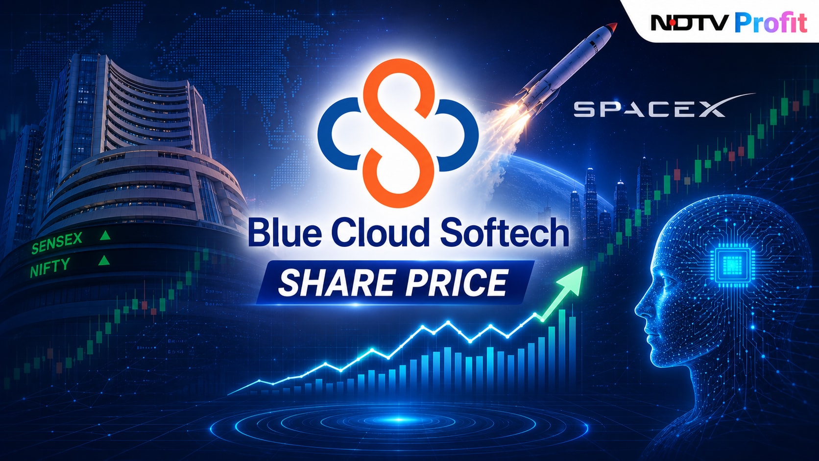 Blue Cloud Softech shares jump 17% on preliminary AI talks with SpaceX International