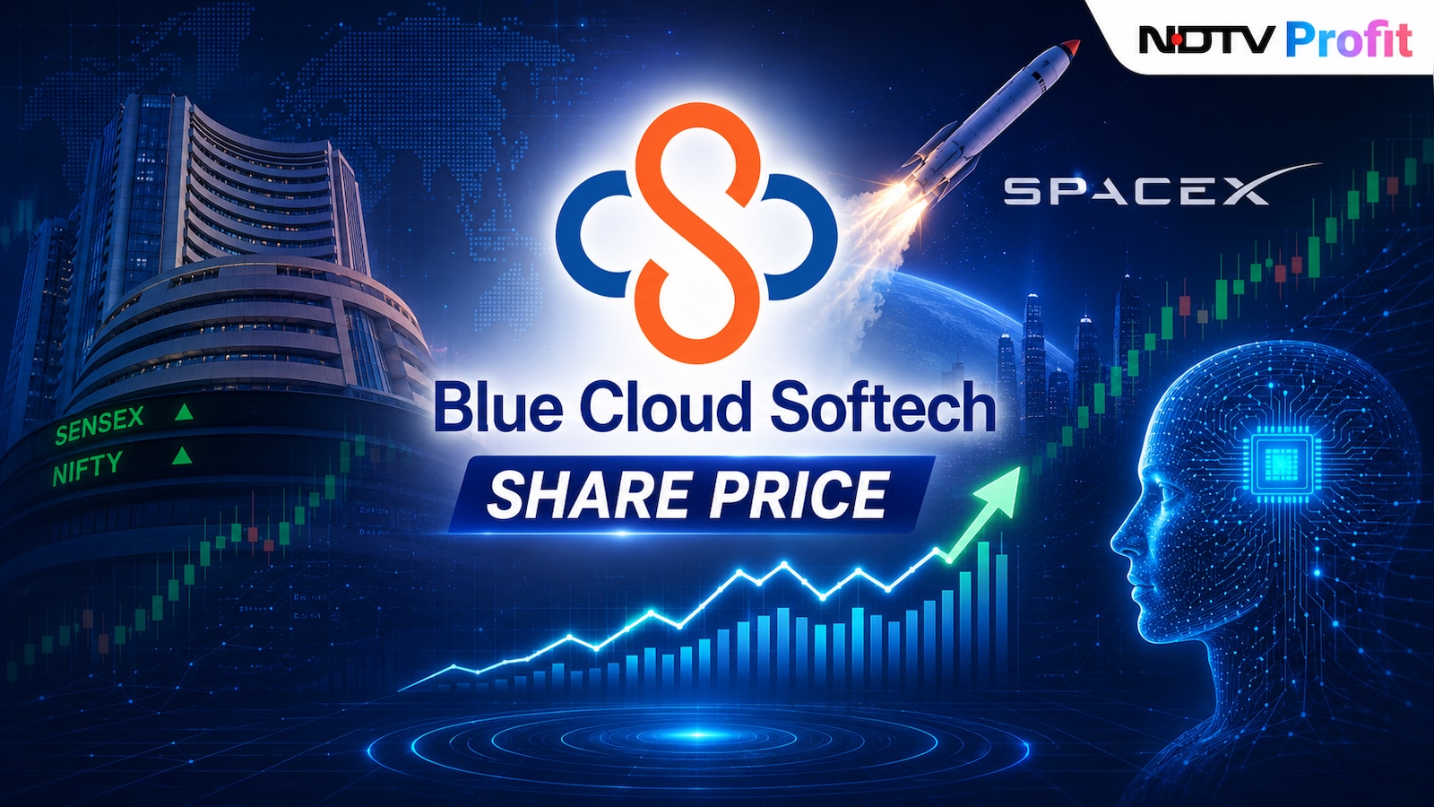 BSE-Listed Small-Cap Stock Soars 17% On AI Collaboration Talks With Elon Musk's SpaceX