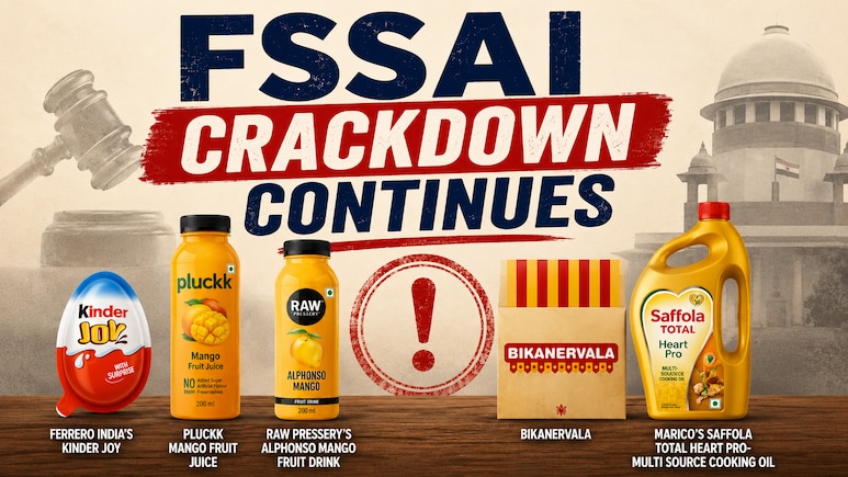 Food Regulator Continues Crackdown, Issues Notices To Saffola, Kinder Joy, Raw Pressery, And More For Misleading Claims, Branding